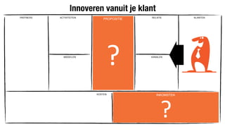 Innoveren vanuit je klant
?	
  
PROPOSITIE
?	
  
INKOMSTEN
 
