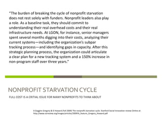 “The burden of breaking the cycle of nonprofit starvation
does not rest solely with funders. Nonprofit leaders also play
a role. As a baseline task, they should commit to
understanding their real overhead costs and their real
infrastructure needs. At LGON, for instance, senior managers
spent several months digging into their costs, analyzing their
current systems—including the organization’s subpar
tracking process—and identifying gaps in capacity. After this
strategic planning process, the organization could articulate
a clear plan for a new tracking system and a 150% increase in
non-program staff over three years.”




NONPROFIT STARVATION CYCLE
FULL COST IS A CRITIAL ISSUE FOR MANY NONPROFITS TO THINK ABOUT



                A Goggins Gregory & D Howard (Fall 2009) The nonprofit starvation cycle. Stanford Social Innovation review Online at:
                http://www.ssireview.org/images/articles/2009FA_feature_Gregory_Howard.pdf
 