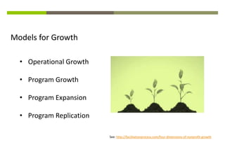 Models for Growth

  • Operational Growth

  • Program Growth

  • Program Expansion

  • Program Replication

                          See: http://facilitationprocess.com/four-dimensions-of-nonprofit-growth
 