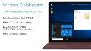 Windows 10 Multisession
マルチセッション機能を備えた Windows 10 エンタープライズ
Semi-Annual Chanel (SAC) での動作
優れたアプリケーションの互換性
Edge,コルタナ, ストア等の
モダン アプリケーションのサポート
Office 365 ProPlus に最適化
 