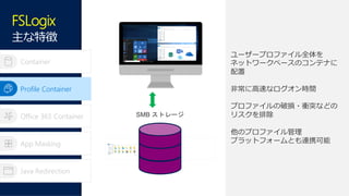 Container
Profile Container
Office 365 Container
App Masking
Java Redirection
SMB ストレージ
ユーザープロファイル全体を
ネットワークベースのコンテナに
配置
非常に高速なログオン時間
プロファイルの破損・衝突などの
リスクを排除
他のプロファイル管理
プラットフォームとも連携可能
Profile Container
FSLogix
主な特徴
 