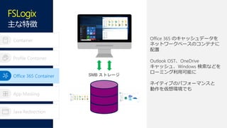 Container
Profile Container
Office 365 Container
App Masking
Java Redirection
Office 365 のキャッシュデータを
ネットワークベースのコンテナに
配置
Outlook OST、OneDrive
キャッシュ、Windows 検索などを
ローミング利用可能に
ネイティブのパフォーマンスと
動作を仮想環境でも
SMB ストレージOffice 365 Container
FSLogix
主な特徴
 