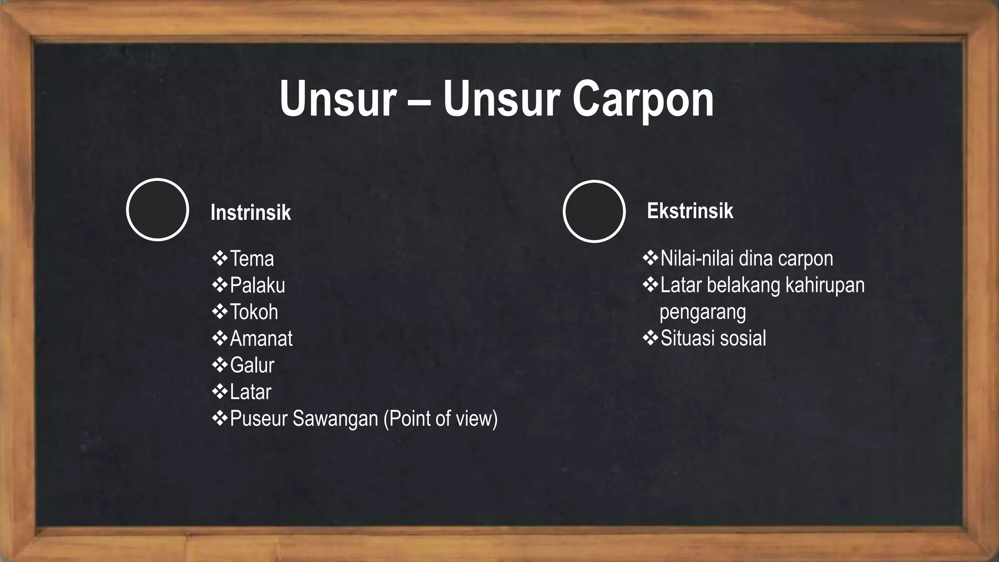 Basa sunda kelas_8_carpon | PPTX