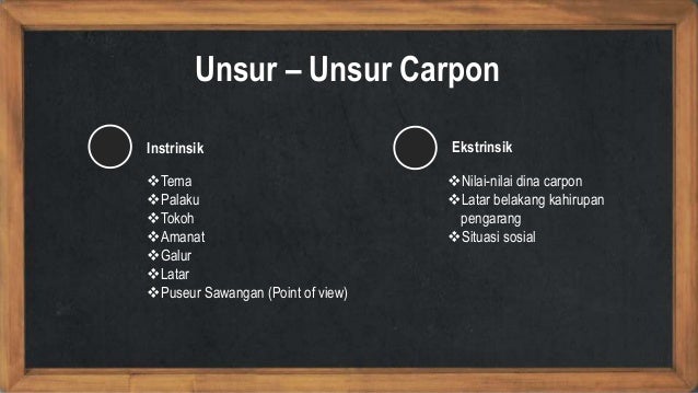 Basa Sunda Kelas 8 Carpon