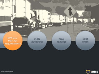 PLAN
OVERVIEW
PLAN
PROCESS
NEXT
STEPS
MAP-21 /
FAST ACT
REQUIREMENTS
STATE FREIGHT PLAN
 