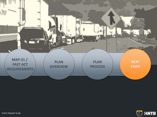 STATE FREIGHT PLAN
PLAN
OVERVIEW
PLAN
PROCESS
MAP-21 /
FAST ACT
REQUIREMENTS
NEXT
STEPS
 