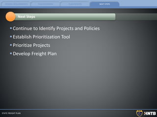 FEDERAL REQUIREMENTS PLAN OVERVIEW PLAN PROCESS NEXT STEPS
Continue to Identify Projects and Policies
Establish Prioritization Tool
Prioritize Projects
Develop Freight Plan
STATE FREIGHT PLAN
Next Steps
 