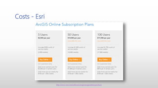 Costs - Esri
http://www.esri.com/software/arcgis/arcgisonline/purchase
 