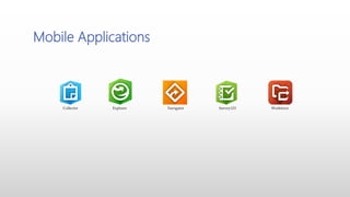 Mobile Applications
Collector Explorer Navigator Survey123 Workforce
 
