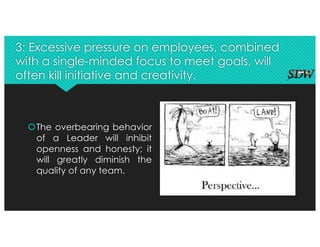 3: Excessive pressure on employees, combined
with a single-minded focus to meet goals, will
often kill initiative and creativity.
šThe overbearing behavior
of a Leader will inhibit
openness and honesty; it
will greatly diminish the
quality of any team.
 