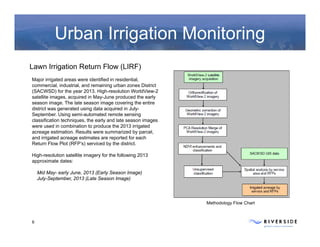 Polly use of remote sensing products for local water | PDF