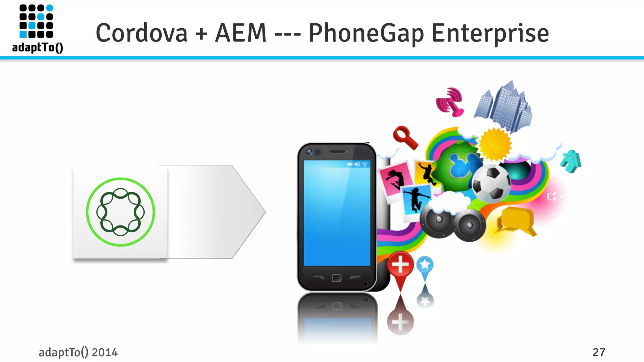 Cordova + AEM --- PhoneGap Enterprise 
adaptTo() 2014 27 
 