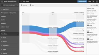 PhoneGap Enterprise 
adaptTo() 2014 29 
 