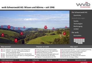 wvib schwarzwald ag PPT
