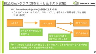 21
補足:Clockクラス(DIを利用したテスト実施)
Aクラス
Bクラスの呼び出しを
要求する
DI : Dependency Injection(依存性の注入)の略
クラスをインスタンス化せず、「DIコンテナ」を経由して処理を呼び出す機能
（詳細は割愛）
DIコンテナ Bクラス(now)
Bクラス(fixed)
設定によって違う
Bクラスを呼び出す
「DIコンテナ」の設定を切り替えることでfixedメソッドを用いたクラスを呼び出
し任意の日時情報でテストを行う事が出来る。
 