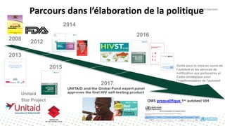 2013
2015
2014
2016
Outils pour la mise en ouvre de
l’autotest et les services de
notification aux partenaires et
Cadre stratégique pour
l’implémentation de l’autotest
2017
2012
2008
OMS prequalifique 1er autotest VIH
Parcours dans l’élaboration de la politique
Unitaid
Star Project
 