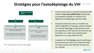 Stratégies pour l’autodépistage du VIH
• Les personnes avec un résultat réactif (positif)
subissent des tests additionnels réalisés par
un prestataire qualifié en utilisant d’un
algorithme de dépistage national validé.
• Toutes les personnes avec un résultat non
réactif (négatif) sur l’autotest, doivent réaliser
un nouveau dépistage si elles peuvent avoir
été exposées au VIH dans les six semaines qui
précèdent ou si elles sont constamment
exposées à un risque élevé de VIH.
• L’autotest du VIH n’est pas recommandé pour
les personnes qui sont sous Traitement ARV,
car il peut causer des résultats faussement
non réactifs.
Effectuer un autotest
du VIH
E0 + E0 –
Annoncer un résultat positif pour le
VIH
Recommander des tests additionnels
aux fins du diagnostic
Si la positivité au VIH est confirmée
orienter le patient vers le traitement
Annoncer un résultat négatif pour
le VIH
Recommander un nouveau test si
nécessaire
Recommander les services de
prévention du VIH adéquats
E0 = essai 0 (test aux fins du triage)
 