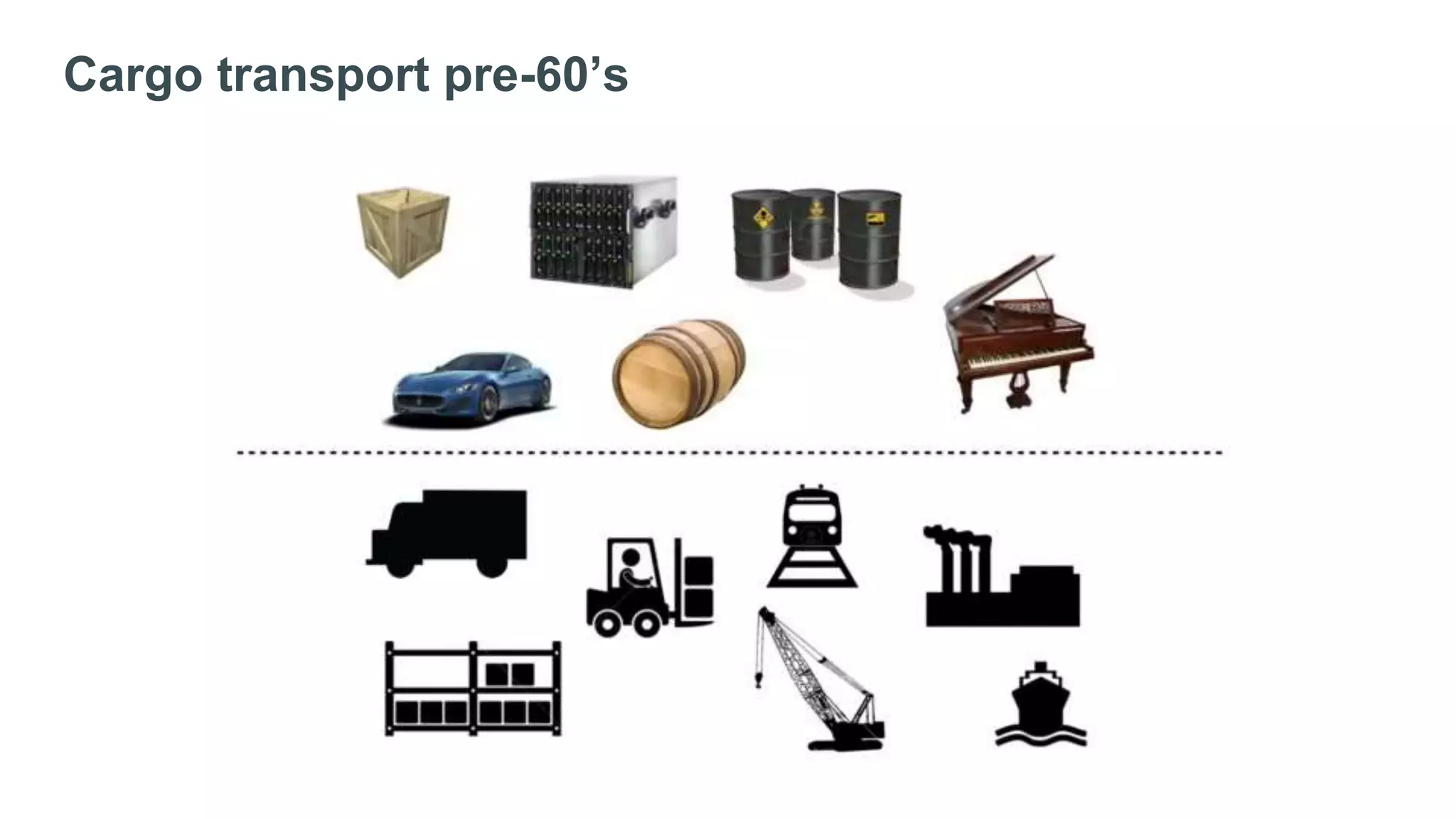 Cargo transport pre-60’s
 