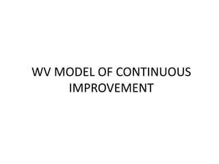 WV MODEL OF CONTINUOUS
IMPROVEMENT
 