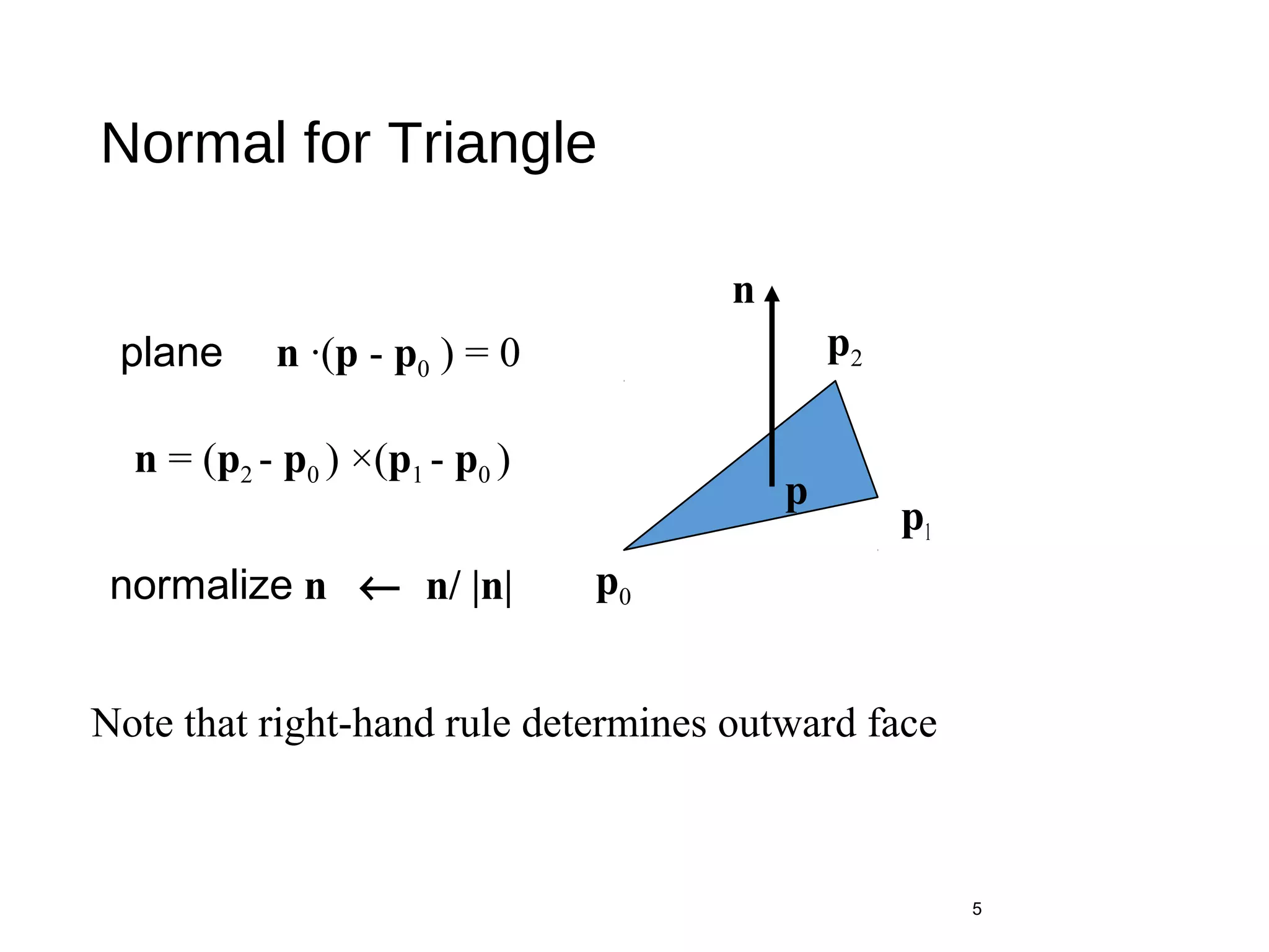Normal for Triangle
p1
5
p0
p2
n
plane n ·(p - p0 ) = 0
n = (p2 - p0 ) ×(p1 - p0 )
normalize n ← n/ |n|
p
Note that right-hand rule determines outward face
 