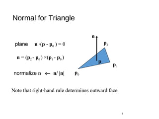 Shading in OpenGL | PPT