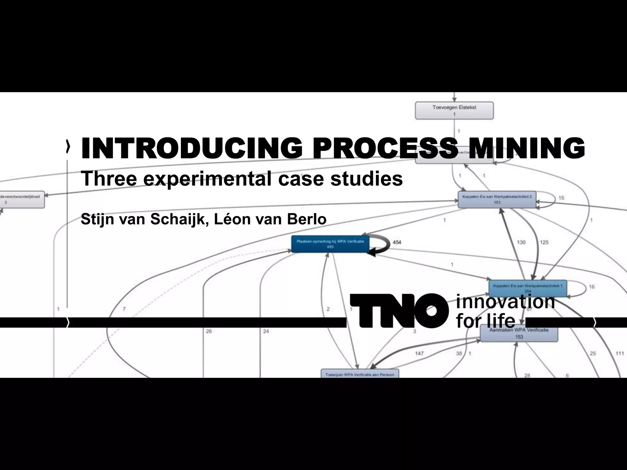 INTRODUCING PROCESS MINING
Three experimental case studies
Stijn van Schaijk, Léon van Berlo
 