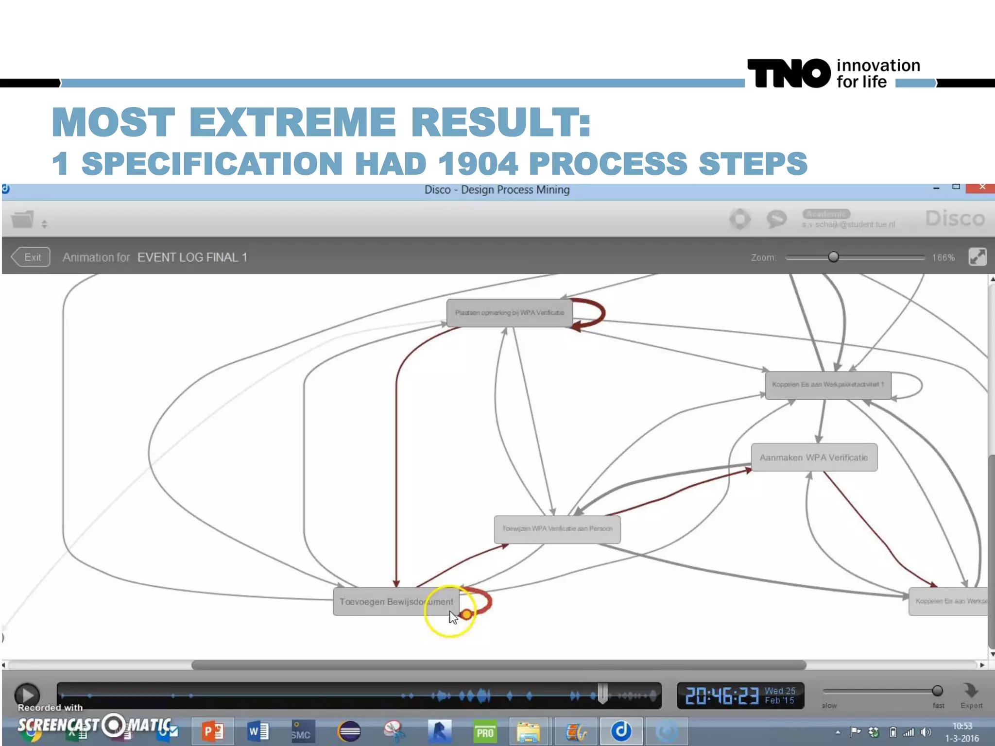 MOST EXTREME RESULT:
1 SPECIFICATION HAD 1904 PROCESS STEPS
 