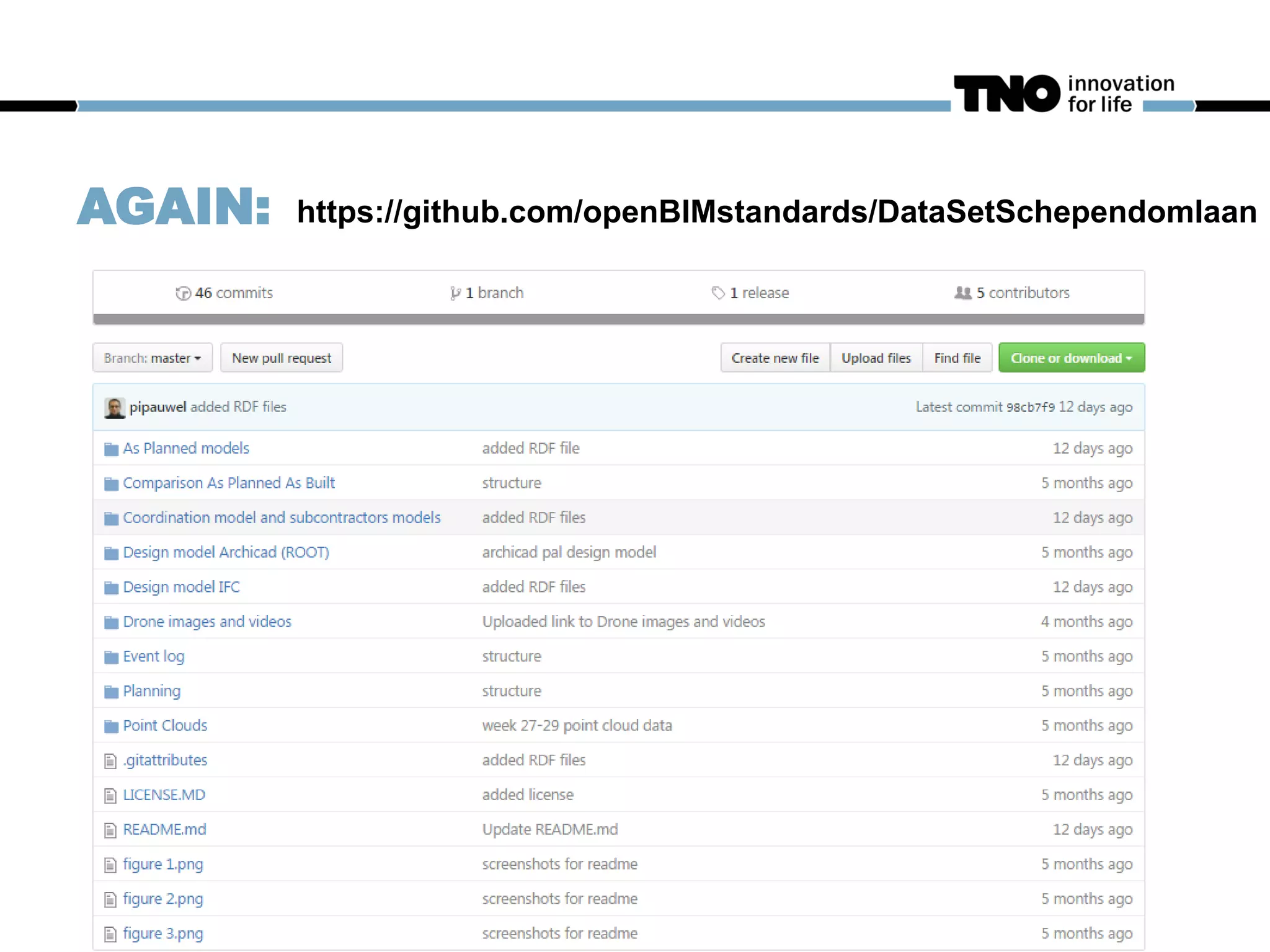 AGAIN: https://github.com/openBIMstandards/DataSetSchependomlaan
 