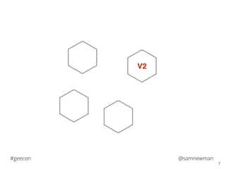 @samnewman#geecon
7
V2
 