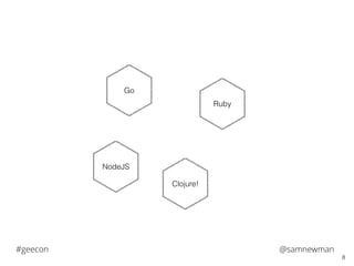 @samnewman#geecon
8
Go
NodeJS
Ruby
Clojure!
 