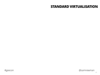 @samnewman#geecon
59
STANDARD VIRTUALISATION
 