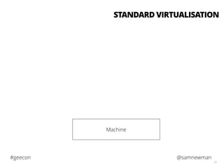 @samnewman#geecon
59
Machine
STANDARD VIRTUALISATION
 
