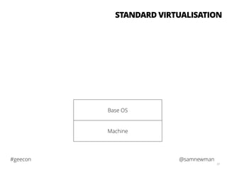 @samnewman#geecon
59
Machine
Base OS
STANDARD VIRTUALISATION
 