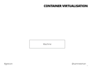 @samnewman#geecon
61
Machine
CONTAINER VIRTUALISATION
 