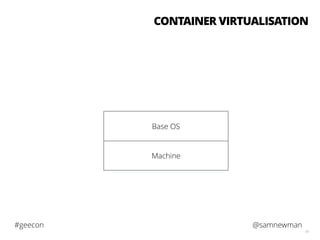 @samnewman#geecon
61
Machine
Base OS
CONTAINER VIRTUALISATION
 