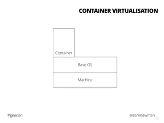 @samnewman#geecon
61
Machine
Base OS
Container
CONTAINER VIRTUALISATION
 