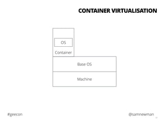 @samnewman#geecon
61
Machine
Base OS
Container
OS
CONTAINER VIRTUALISATION
 