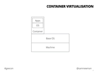 @samnewman#geecon
61
Machine
Base OS
Container
OS
Apps
CONTAINER VIRTUALISATION
 