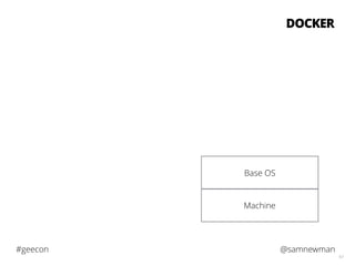 @samnewman#geecon
63
DOCKER
Machine
Base OS
 