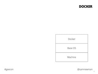 @samnewman#geecon
63
DOCKER
Machine
Base OS
Docker
 