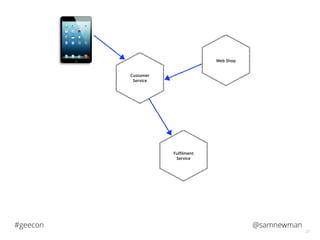 @samnewman#geecon
27
Customer
Service
Web Shop
Fulﬁlment
Service
 