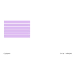 @samnewman#geecon
37
 