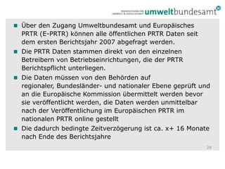 Über den Zugang Umweltbundesamt und Europäisches PRTR (E-PRTR) können alle öffentlichen PRTR Daten seit dem ersten Berichtsjahr 2007 abgefragt werden.Die PRTR Daten stammen direkt von den einzelnen Betreibern von Betriebseinrichtungen, die der PRTR Berichtspflicht unterliegen.Die Daten müssen von den Behörden auf regionaler, Bundesländer- und nationaler Ebene geprüft und an die Europäische Kommission übermittelt werden bevor sie veröffentlicht werden, die Daten werden unmittelbar nach der Veröffentlichung im Europäischen PRTR im nationalen PRTR online gestelltDie dadurch bedingte Zeitverzögerung ist ca. x+ 16 Monate nach Ende des Berichtsjahre28