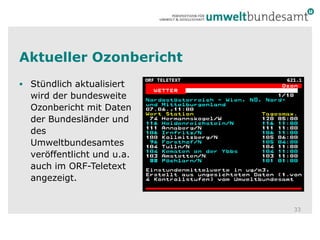 Aktueller OzonberichtStündlich aktualisiert wird der bundesweite Ozonbericht mit Daten der Bundesländer und des Umweltbundesamtes veröffentlicht und u.a. auch im ORF-Teletext angezeigt.33