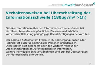 Verhaltensweisen bei Überschreitung der Informationsschwelle (180µg/m³ >1h)34
