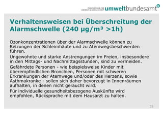 Verhaltensweisen bei Überschreitung der Alarmschwelle(240 µg/m³ >1h)35Ozonkonzentrationen über der Alarmschwelle können zu Reizungen der Schleimhäute und zu Atemwegsbeschwerden führen. Ungewohnte und starke Anstrengungen im Freien, insbesondere in den Mittags- und Nachmittagsstunden, sind zu vermeiden. Gefährdete Personen - wie beispielsweise Kinder mit überempfindlichen Bronchien, Personen mit schweren Erkrankungen der Atemwege und/oder des Herzens, sowie Asthmakranke - sollen sich daher bevorzugt in Innenräumen aufhalten, in denen nicht geraucht wird. Für individuelle gesundheitsbezogene Auskünfte wird empfohlen, Rücksprache mit dem Hausarzt zu halten.