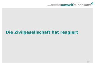 Die Zivilgesellschaft hat reagiert37