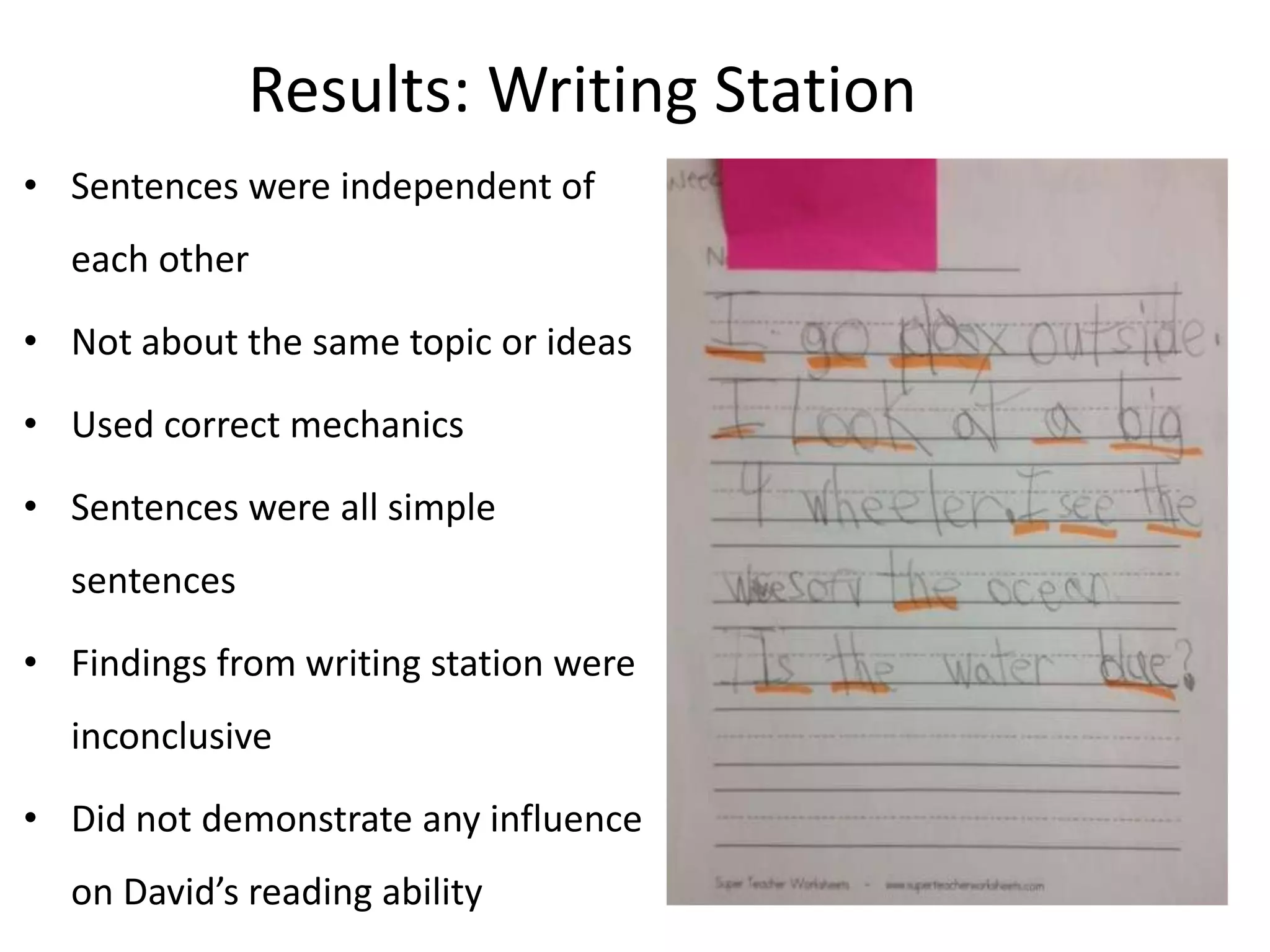 Results: Writing Station
• Sentences were independent of
each other

• Not about the same topic or ideas
• Used correct mechanics
• Sentences were all simple
sentences
• Findings from writing station were
inconclusive
• Did not demonstrate any influence
on David’s reading ability

 