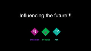 Influencing the future!!!
Discover ActPredict
 
