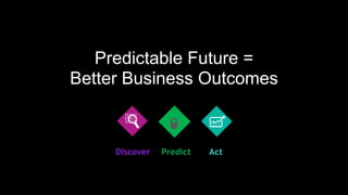 Predictable Future = 
Better Business Outcomes
Discover ActPredict
 